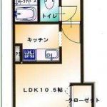 マンション グリーンヒルズサカタ405 4階部分